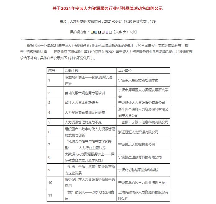 一喜招申報項目【人力資源管理的變與不變】入選2021年寧波人力資源服務(wù)行業(yè)系列品牌活動