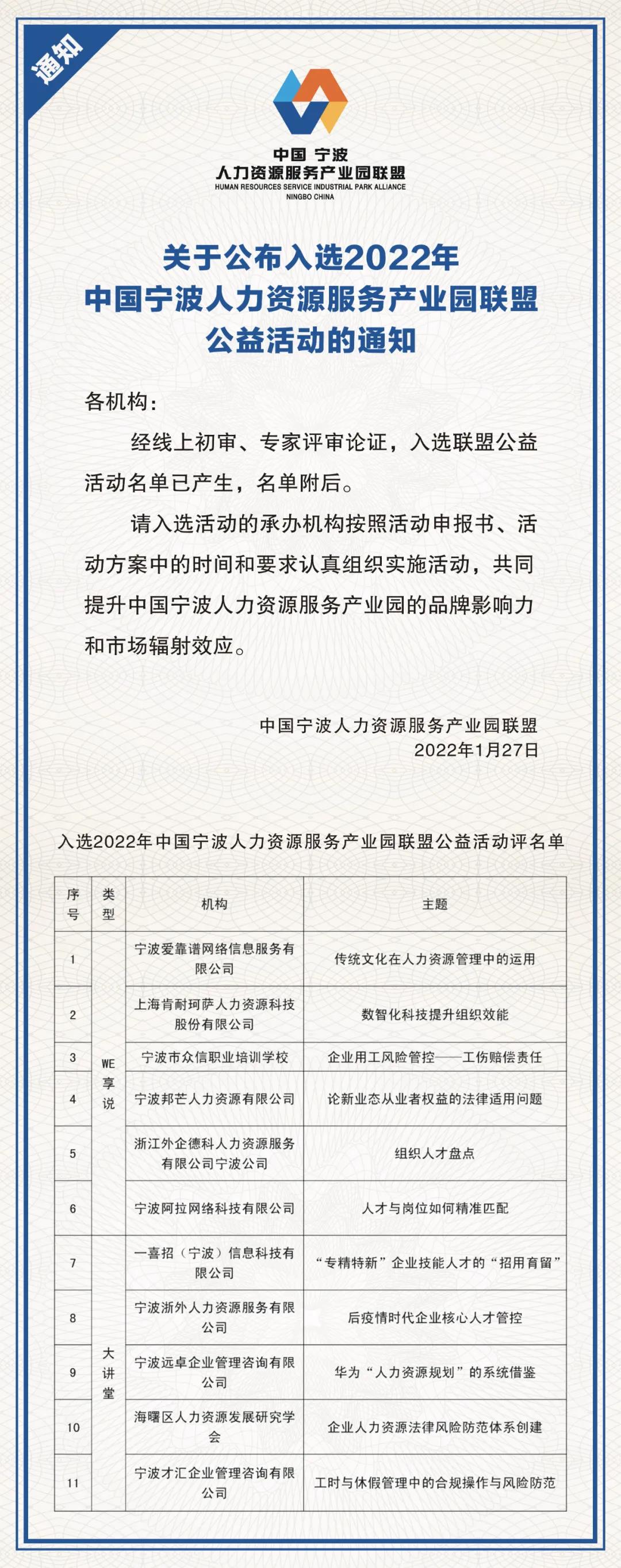 “專精特新”企業(yè)技能人才的招用育留，入選2022年中國寧波人力資源服務(wù)產(chǎn)業(yè)園聯(lián)盟公益活動(dòng)