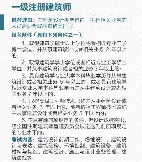 別瞎考證了，這些職業(yè)資格證已經被國務院取消了，附全目錄