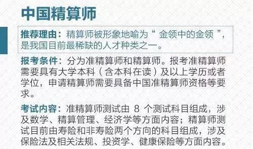 別瞎考證了，這些職業(yè)資格證已經被國務院取消了，附全目錄