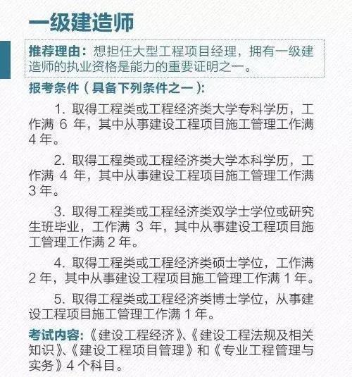 別瞎考證了，這些職業(yè)資格證已經被國務院取消了，附全目錄