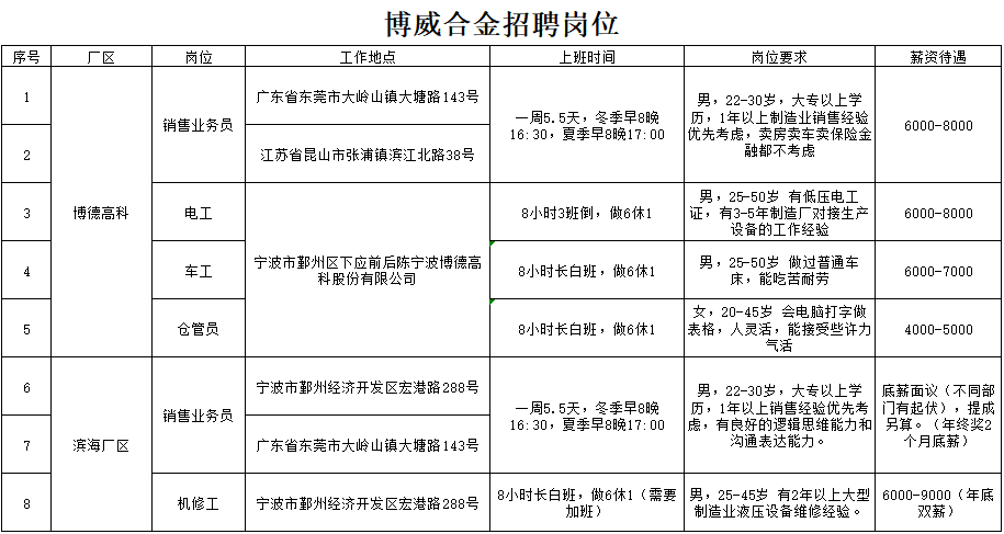 微信圖片_20220330101459.png